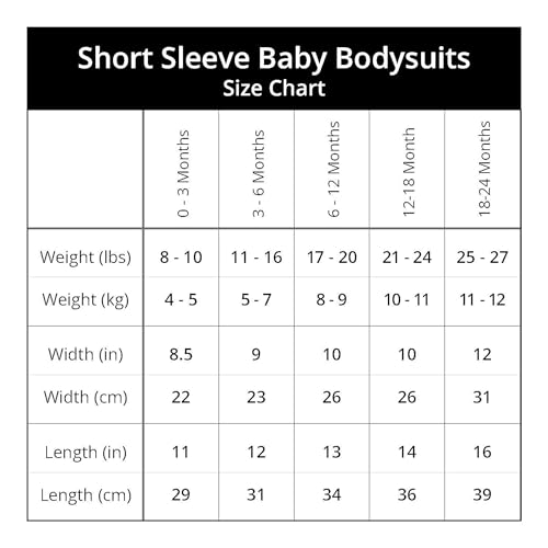 CafePress Luck Symbols Cute Infant Bodysuit Baby Romper Dark
