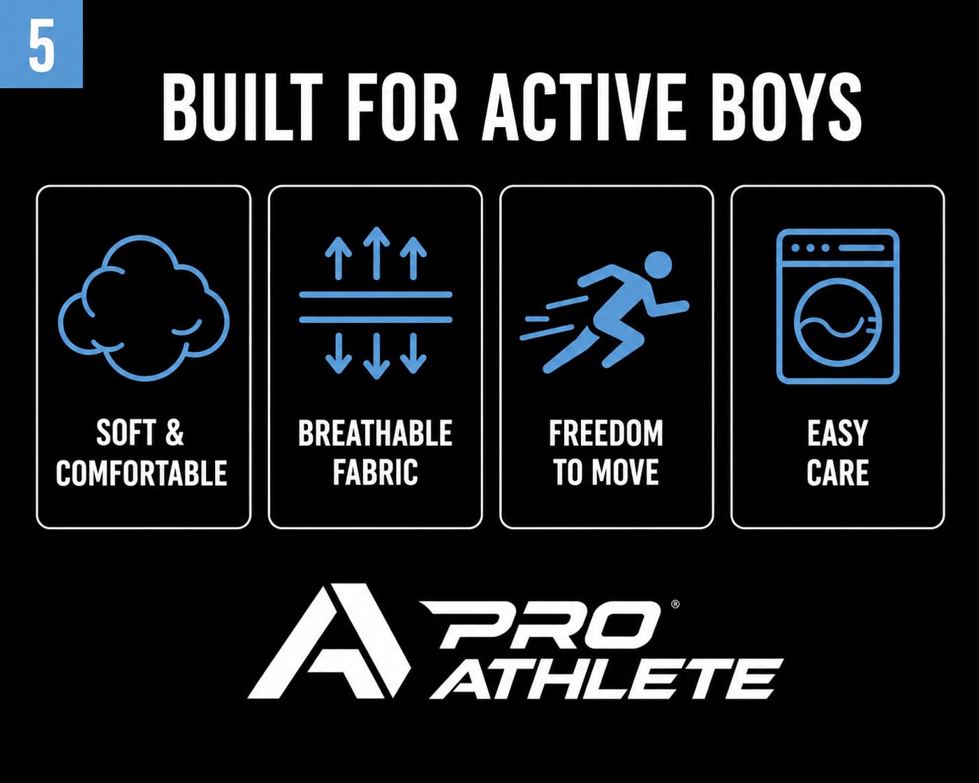 Pro Athlete Boys Pants Set - 3 Piece Active Short Sleeve Graphic Tees Athletic Shorts and Jogger Sweatpants for Boys