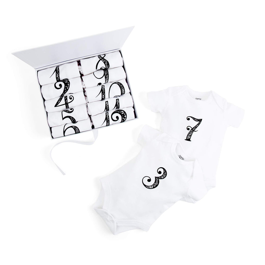 Baby 1–12 Month Milestone Numbered Bodysuit Set
