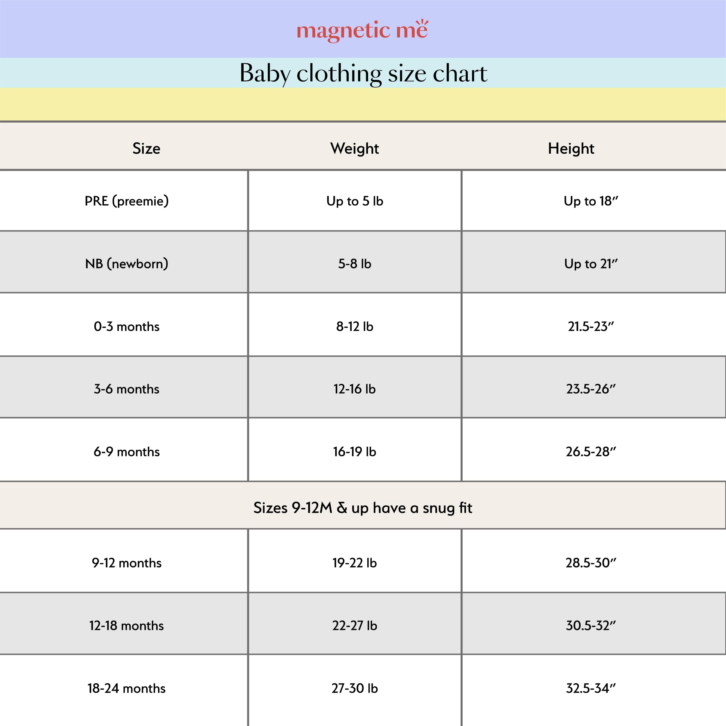 Magnetic Me Footie Pajamas Soft Modal Baby Sleepwear with Quick Magnetic Fastener | Boys and Girls Sleeper Preemie-24 Months