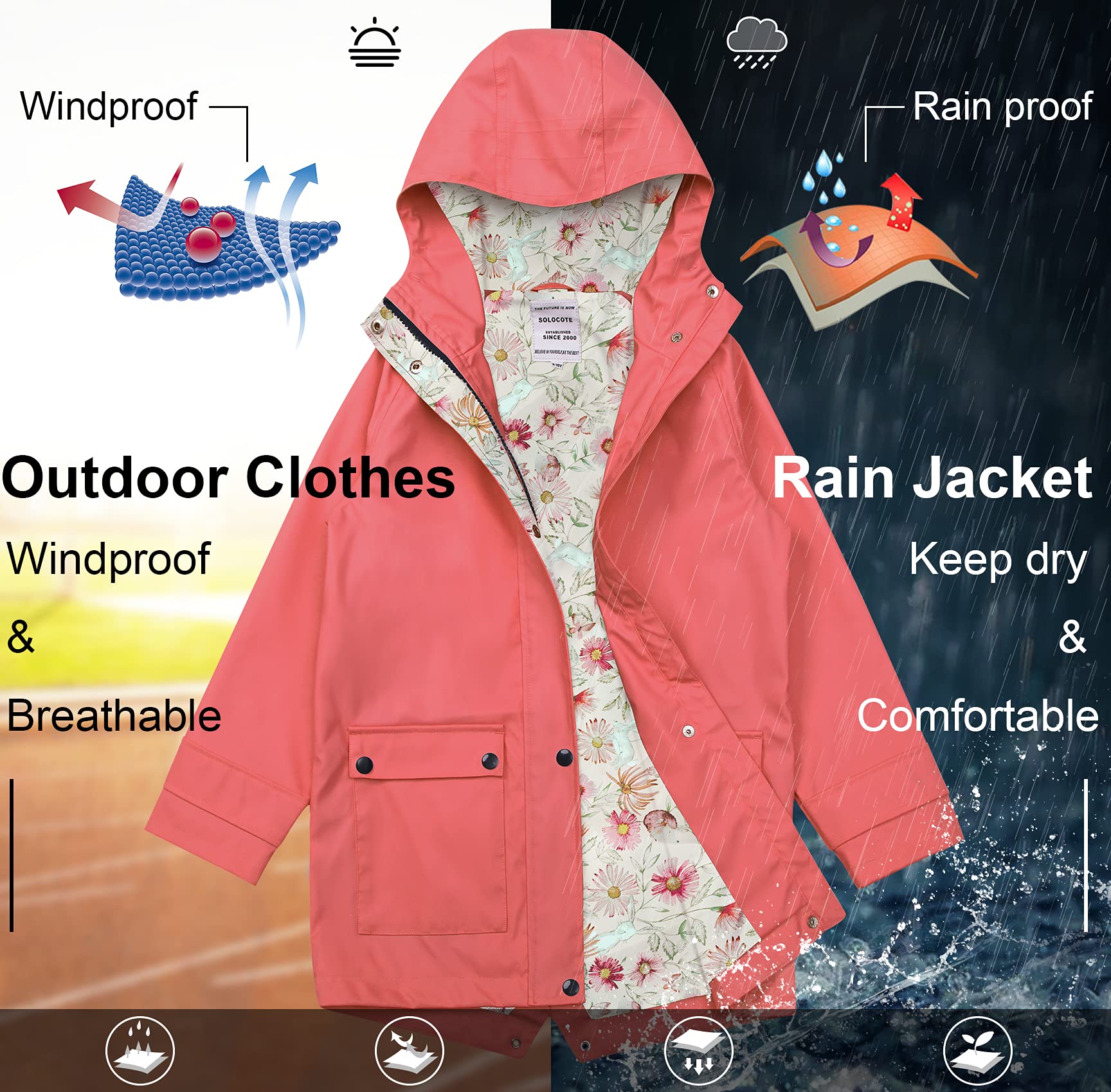 SOLOCOTE Kids Rain Jacket Hooded Lined Rubber RainCoats for Girls Boys Waterproof Windproof Size 5-14Y